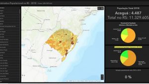 Geoportal RS lança novos painéis com dados de população e economia dos municípios