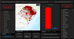 RS: Geoportal RS disponibiliza painéis com dados da Covid-19 por município