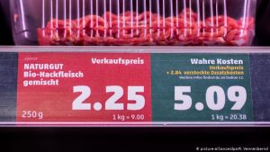 E se você soubesse o custo real dos alimentos?; Deutsche Welle