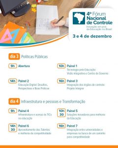 Estão abertas as inscrições para o 4º Fórum Nacional de Controle