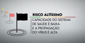 RS: Regiões em bandeira preta no Distanciamento Controlado: veja o que muda