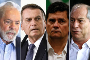 Datafolha: Lula tem 48% no 1º turno, seguido de Bolsonaro (22%), Moro (9%) e Ciro (7%); Folha de São Paulo
