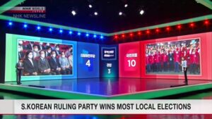 Partido situacionista da Coreia do Sul vence em 12 das 17 eleições locais do país; NHK