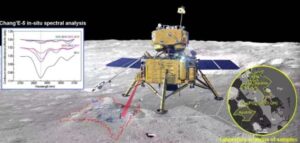 Cientistas chineses identificam água lunar indígena em amostras trazidas de volta pela Chang'e-5; RCI