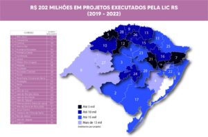 RS: Sedac autoriza R$ 28 milhões para aprovação de projetos culturais na LIC