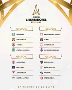 Confira os grupos da CONMEBOL Libertadores Feminina 2023