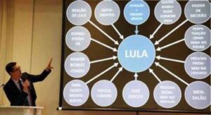 Ministra mantém indenização de Deltan a Lula por caso de powerpoint. Decisão é da ministra Cármen Lúcia, do STF