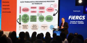 Precedentes vinculantes garantem maior previsibilidade e isonomia em decisões, avaliam ministros do TST na FIERGS